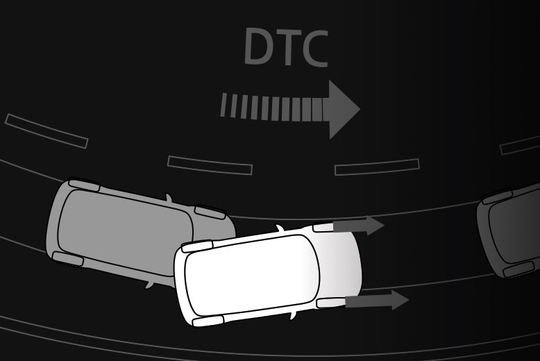 Dynamic Traction Control.